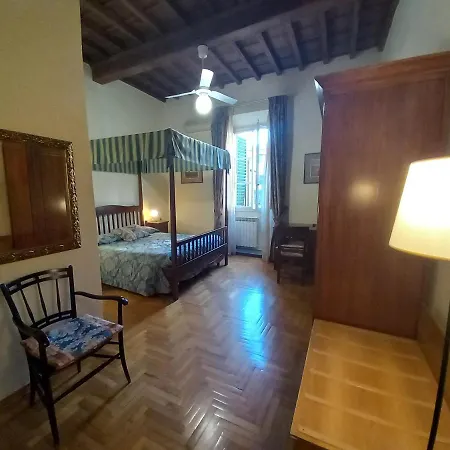 Hotel Tourist House Florence