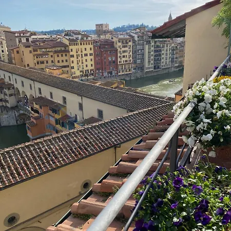 Szálloda Hermitage Firenze