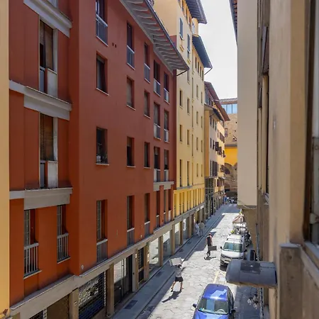 Ponte Vecchio - San Jacopo, Duomo * Florence