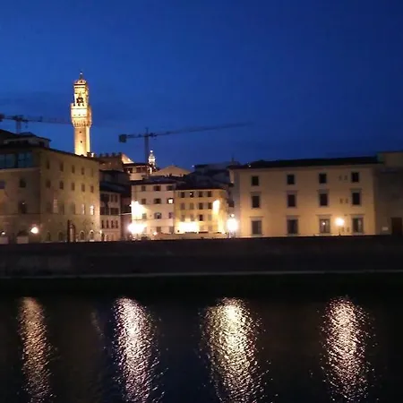 A Casa Di Caravaggio - Pitti