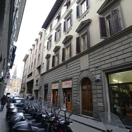 Melarancio 3 - Keys Of Florence