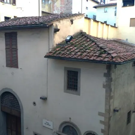 Alighieri Loft Florenz
