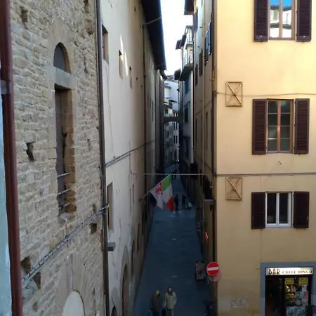 Alighieri Loft Florenz