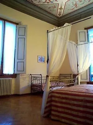Guest house Residenza Millennium 3*