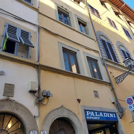 San Frediano Al 36 Appartamento