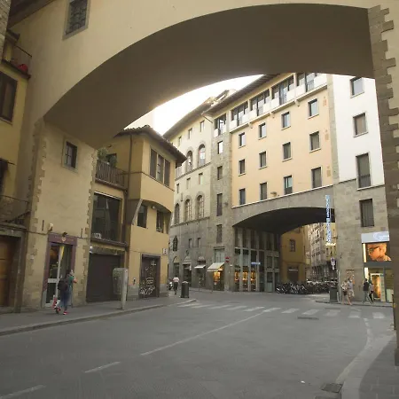 Myflorenceholiday Gold Bridge شقة