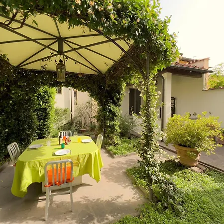 San Niccolo Walls Garden Florence