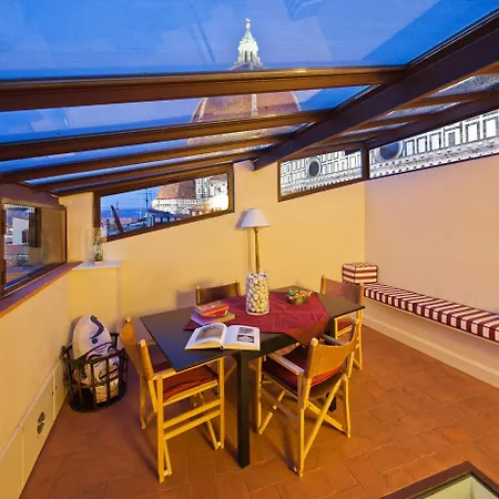 Granduomo Charming Aparthotel 2*