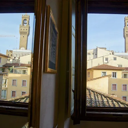 Affittacamere Relais Cavalcanti