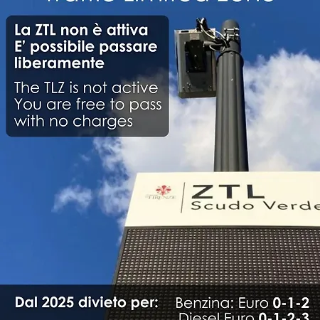 Nilhotel Hotel Florence