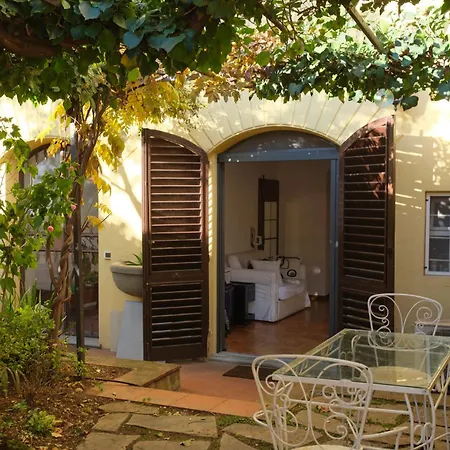 Apartment Enchanting With Patio, Lungarno *