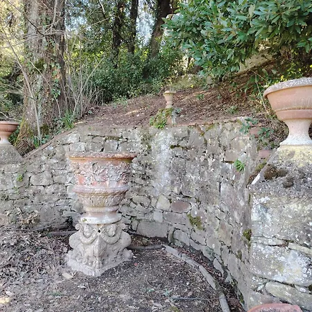 Giardinoterapeuticoinvilla Florence