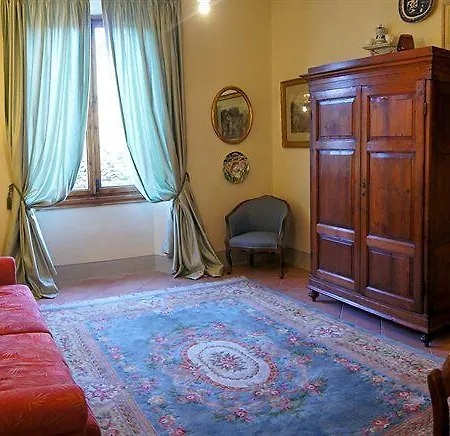 Affittacamere Relais Cavalcanti