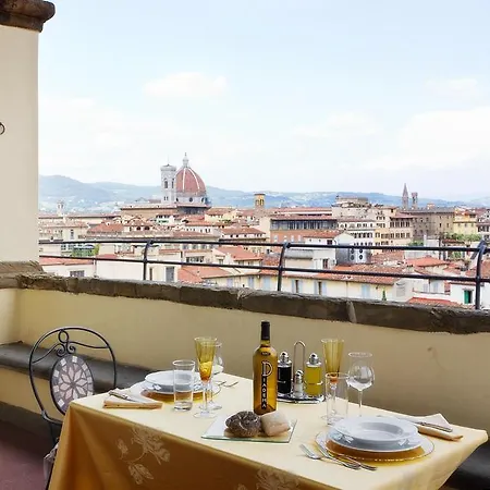 Palazzo Magnani Feroni, - Residenza D'epoca