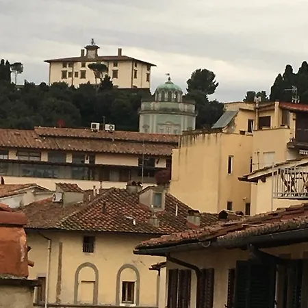 D'epoca San Jacopo