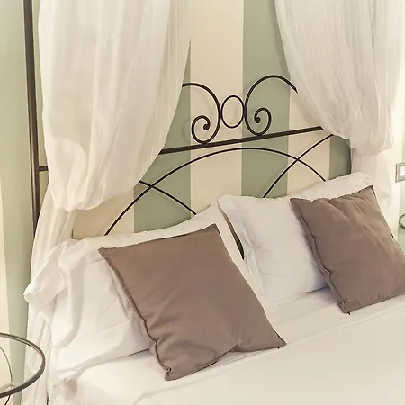 Di Piazza Del Duomo Bed & Breakfast Florence