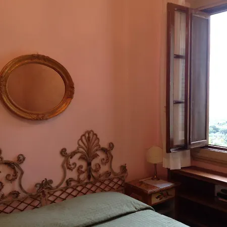 Hotel Le Rondini Firenze