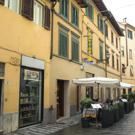 San Lorenzo With Private Terrace Апартаменты Флоренция