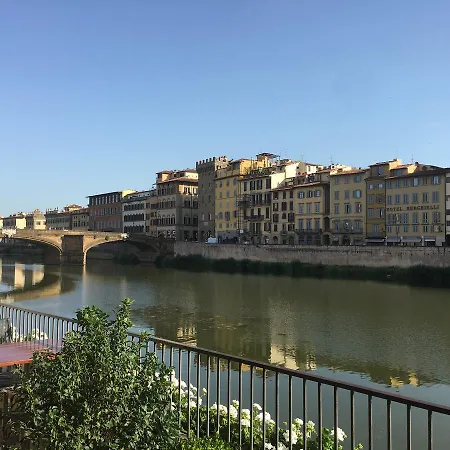 D'epoca San Jacopo Florence