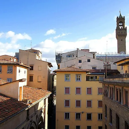 Affittacamere Relais Cavalcanti