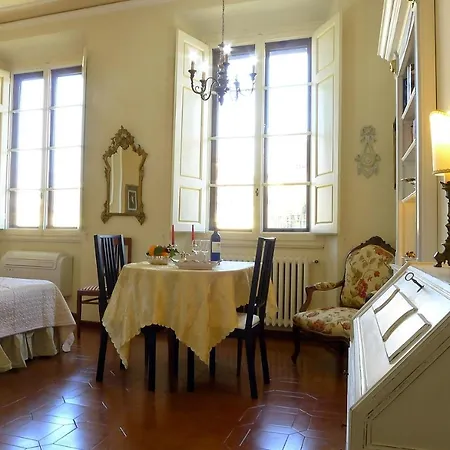 Oriuolo Φλωρεντία