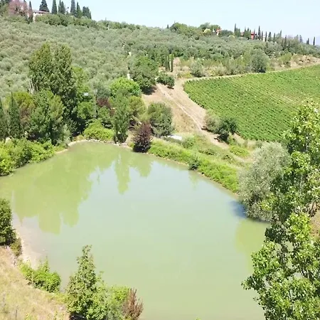 Fattoria Il Milione Firenze