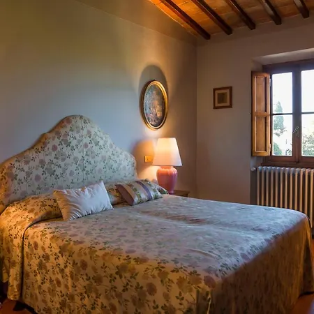 Fattoria Il Milione
