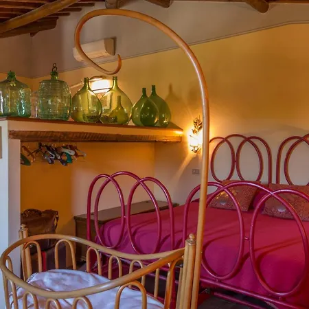 Fattoria Il Milione Firenze
