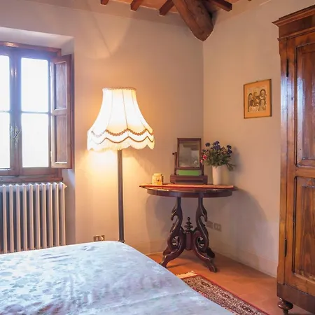 Fattoria Il Milione Farma Florencie