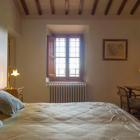 Fattoria Il Milione