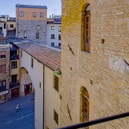 Skyline * Florence