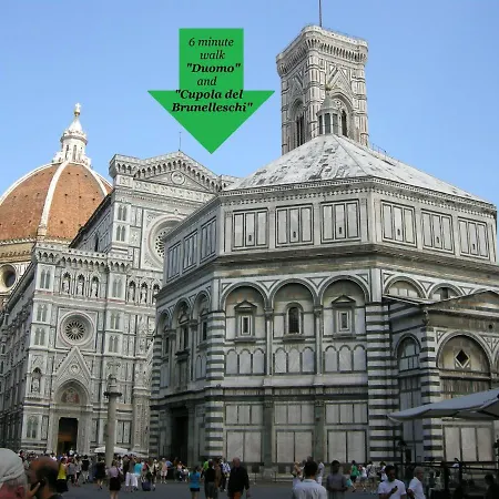 Apartment Wifi Superfast!close To Statue Of David! *