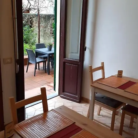 Au Jardin De Appartamento *