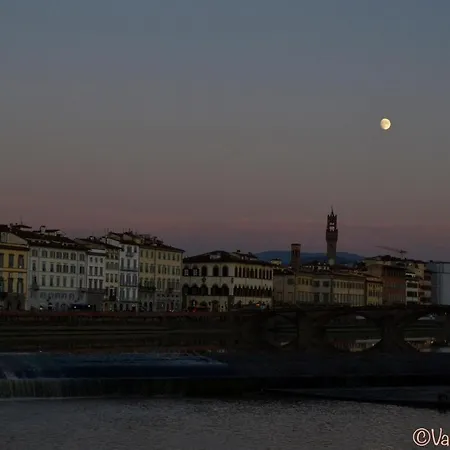 In San Frediano Florence