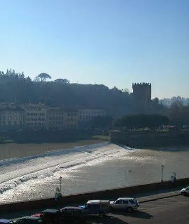 San Niccolo Apartment