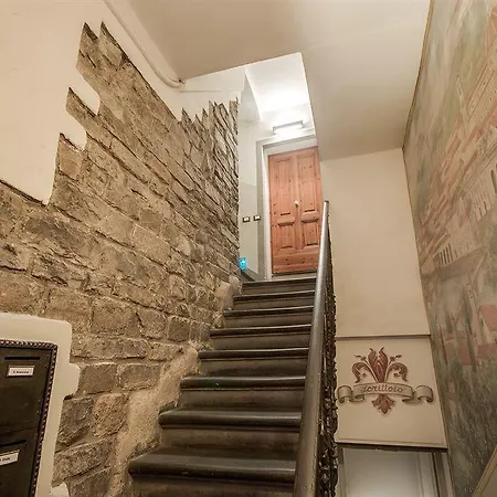 Signoria Apartment *