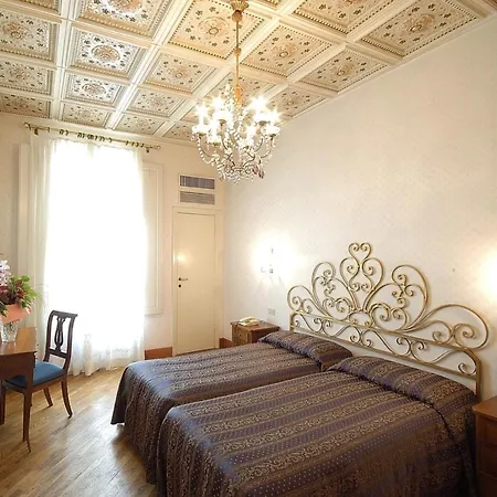 Martelli Florence