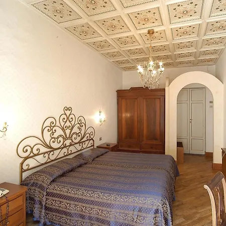 Hotel Martelli