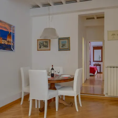 Angelo'S Sweet Home Santa Croce Florence