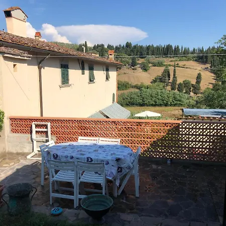 Casale Giocondo * Флоренция