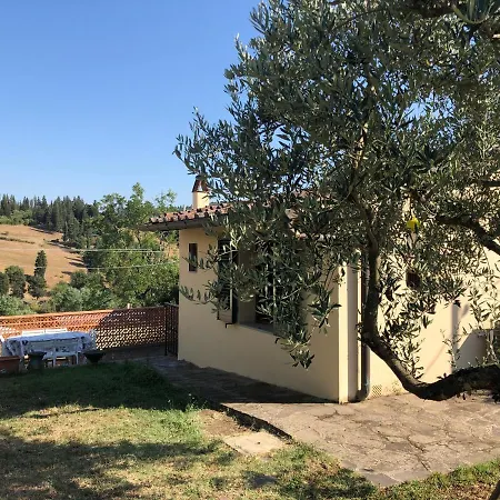 Дом отдыха Casale Giocondo Флоренция