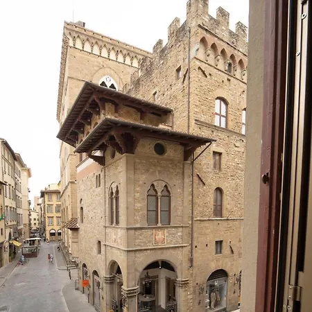 Repubblica Couette-café Florence