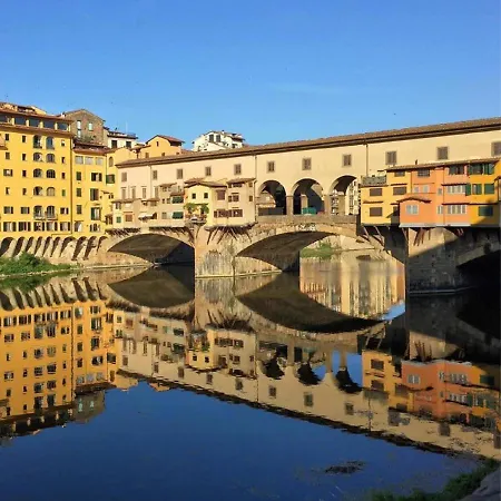 Uffizi - Flo Apartment