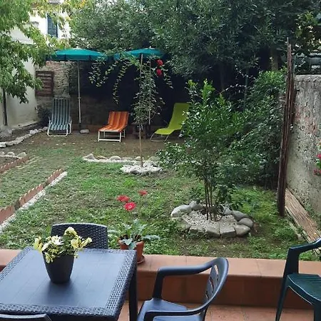 Au Jardin De Appartamento