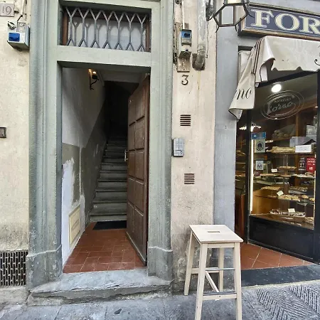San Lorenzo For Foodies Florence