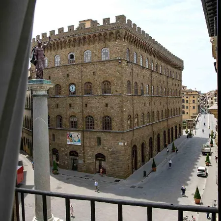 Il Tornabuoni The Unbound Collection By Hyatt