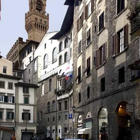 Apartment Florence Rental *