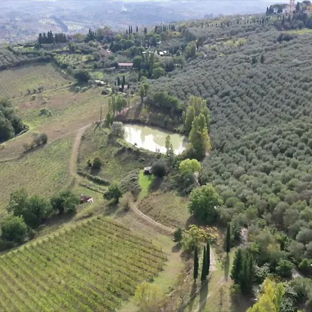 Fattoria Il Milione Alloggio per agriturismo Firenze