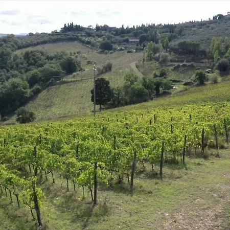 Fattoria Il Milione Alloggio per agriturismo *