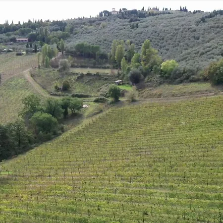 Fattoria Il Milione Alloggio per agriturismo Firenze
